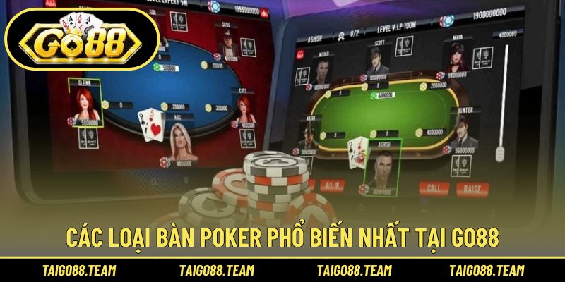 Các loại bàn poker phổ biến nhất tại GO88